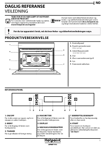 Bruksanvisning Hotpoint MP 796 IX HA Mikrobølgeovn