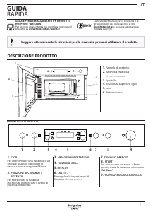 Manuale Hotpoint MN 713 IX HA Microonde