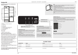 Manual Hotpoint SH8 1Q GRFD UK Refrigerator