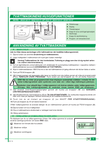 Manual UPO Maxi 442 D Washing Machine