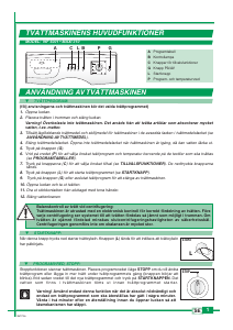 Brugsanvisning UPO WF 5001 Vaskemaskine