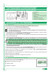 Bruksanvisning UPO WF 6042 D Tvättmaskin