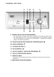 Manual de uso Otsein-Hoover OHFT 6612D Lavadora