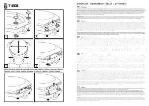 Manuale Tiger Ventura Sedile WC