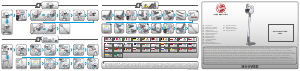 Посібник Hoover HF18DPT 011 Пилосос