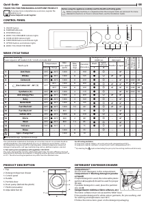 hotpoint fml 842