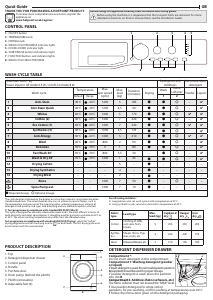 Handleiding Hotpoint FDL 754 P UK Was-droog combinatie