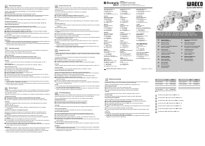 Mode d’emploi Waeco Cool-Ice WCI 13 Glacière