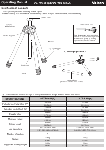 Manual Velbon Ultra 555 Tripod