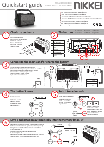 Manual de uso Nikkei SPEAKERBOXX100 Altavoz