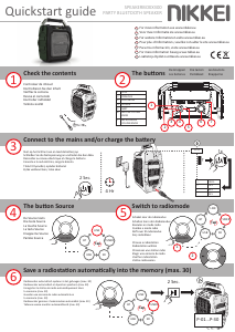 Manual de uso Nikkei SPEAKERBOXX300 Altavoz