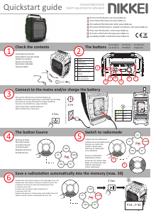 Manual de uso Nikkei SPEAKERBOXX500 Altavoz