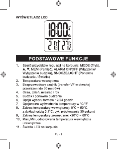 Instrukcja Sencor SWS 2025 Stacja pogodowa