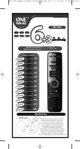 Manual One For All URC 7960 Smart Control 6 Remote Control