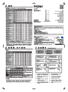 说明书 海尔BCD-275TMBC冷藏冷冻箱