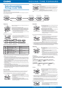 Gebruiksaanwijzing best sale casio horloge