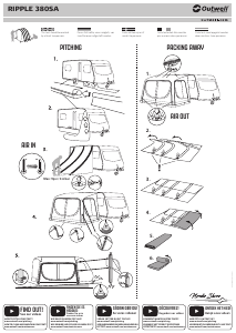 Bedienungsanleitung Outwell Ripple 380SA Vorzelt