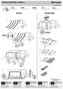 Manual Outwell Ripple Motor 440SA L Awning