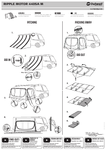 Manual Outwell Ripple Motor 440SA M Awning