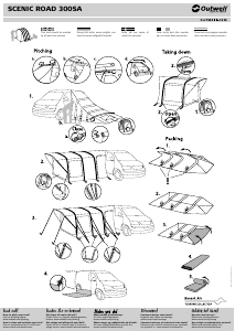 Manual Outwell Scenic Road 300SA Awning