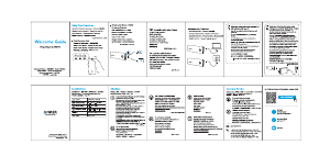 Manual Anker A1260 PowerCore II 20000 Portable Charger
