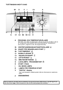 Bruksanvisning Hoover-Helkama HHDYT 6144D-S Tvättmaskin