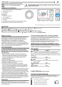 Manuale Indesit YT M11 82K RX IT Asciugatrice