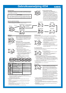 Handleiding Casio Edifice EFA-122D-1AVEF Horloge