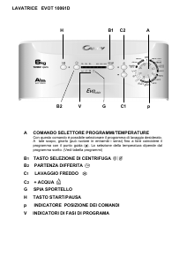 Manuale Candy EVOT 10061D-S Lavatrice