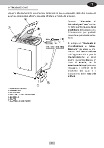 Manuale Candy LB CTD 125 Lavatrice