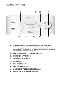 Manuale Candy EVOT 10061D3N-UK Lavatrice