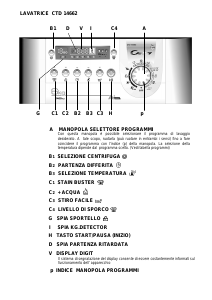 Manuale Candy CTD14662-03 S Lavatrice