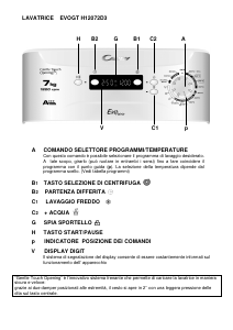 Manuale Candy EVOGT H12072D3-S Lavatrice