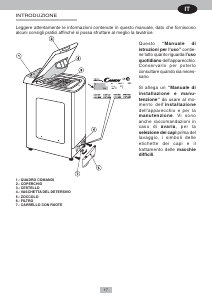 Manuale Candy LB CTD 105 Lavatrice