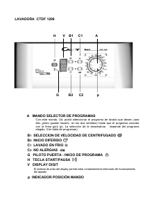 Manual de uso Candy CTDF 1206-16S Lavadora