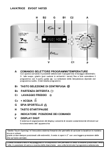 Manuale Candy EVOGT 14072D-S Lavatrice