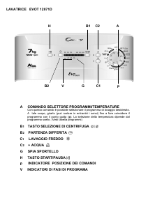 Manuale Candy EVOT 12071D/1-S Lavatrice