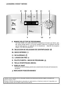 Manual de uso Candy EVOGT 10072D3-OS Lavadora