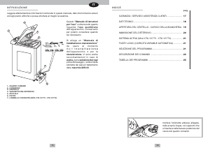 Manuale Candy LBCTA107TVSY Lavatrice