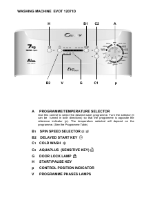 Manual Candy EVOT 12071D-S Washing Machine