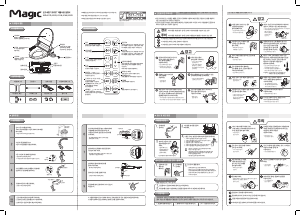 사용 설명서 SK매직 BID012DS26WH 변기 시트