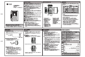 사용 설명서 롯데의 Pingky-10 라디오