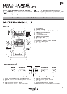 Manual Whirlpool WSFE 2B19 Maşină de spălat vase