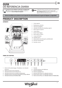 Manual de uso Whirlpool WSIO 3O23 PFE X Lavavajillas