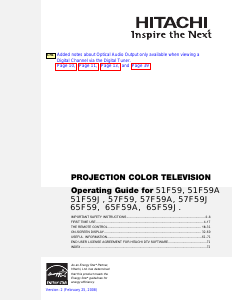 Manual Hitachi 57F59 Television
