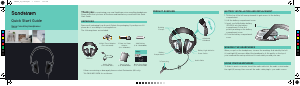 Manual Sandstrøm SHPNC11 Headphone