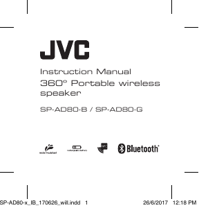 Handleiding JVC SP-AD80-B Luidspreker
