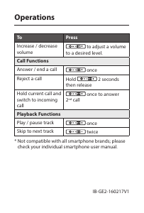 Manual Goji GKIDINP19 Headphone