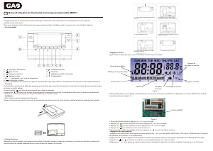 Mode d’emploi GAO EMP911 Thermostat