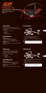 Käyttöohje ADX AFBH0114 USB-keskitin